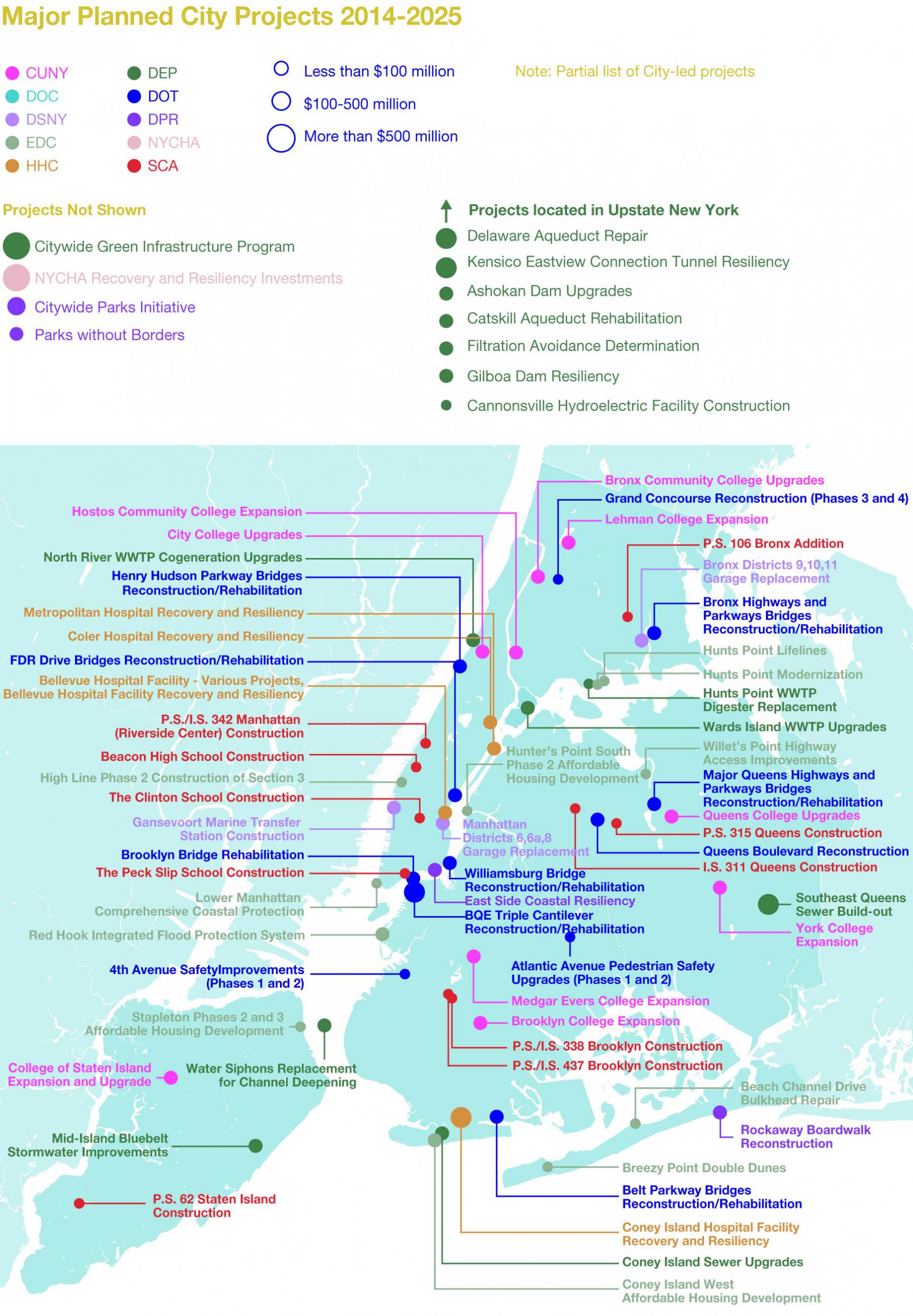 Page106_160_CityCapitalProjects-150417_EDITED